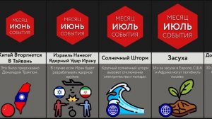 Предсказания На 2022-ой Год!