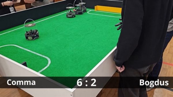 Final. Comma vs Bogdus. RoboCup Russia Open2024. Open League