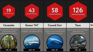 Что Создаст Черную Дыру