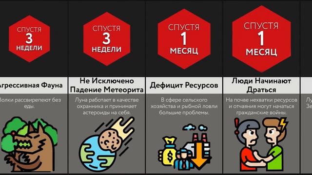 Если Бы Луна Исчезла смотреть онлайн