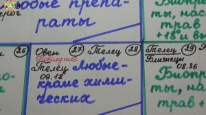 Лучшие Советы По Уходу За Садом И Огородом В Апреле