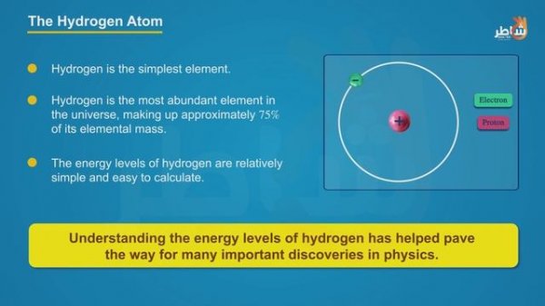 The Atom_Part 5