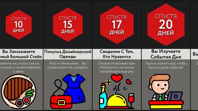 День Сурка На 1000 Дней! смотреть онлайн