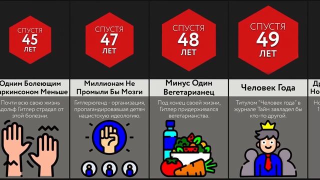 Если Бы Гитлер Не Родился смотреть онлайн