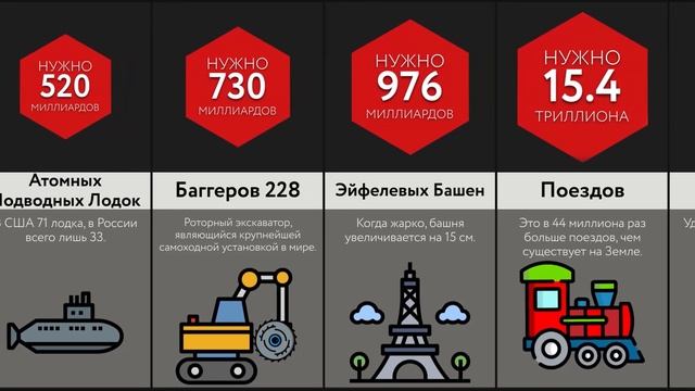 Сколько ___ Остановят Метеорит ! смотреть онлайн