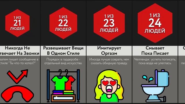 Насколько Ты Странный - 2 ЧАСТЬ! смотреть онлайн