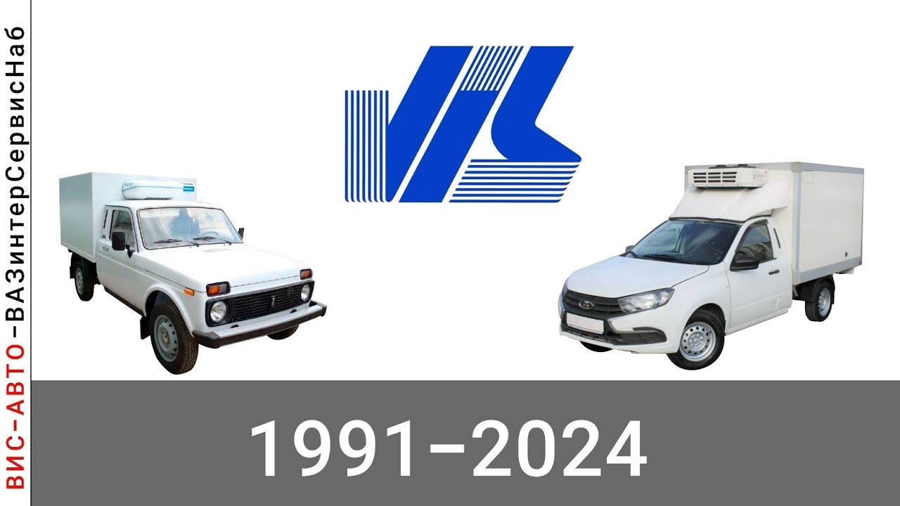 Эволюция ВИС-АВТО |ВАЗИНТЕРСЕРВИССНАБ| с 1991 года по 2023 год смотреть онлайн
