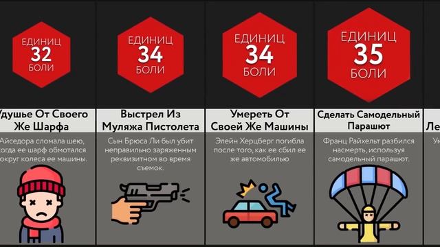 Худшие Способы Умереть смотреть онлайн