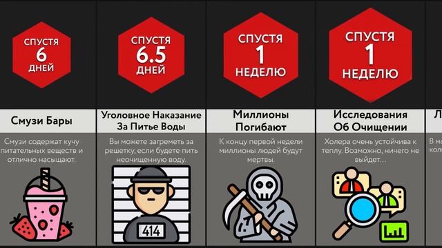 Если Запретят Воду смотреть онлайн