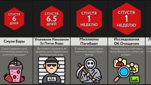 Если Запретят Воду