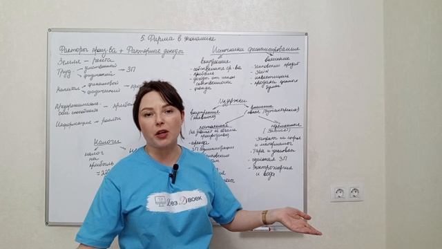 5. Фирма в экономике. смотреть онлайн