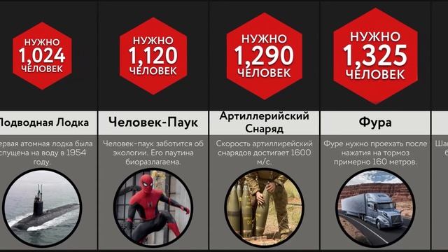 Сколько Людей Остановят ___ смотреть онлайн