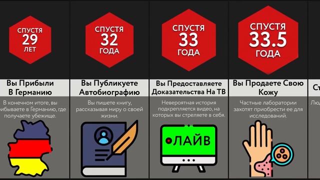 Если Вы Станете Пуленепробиваемым смотреть онлайн