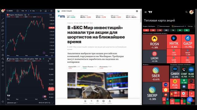 Крепкий рубль, Коррекция продолжается, Распродажа ОФЗ смотреть онлайн