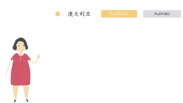 25你是哪国人？ смотреть онлайн