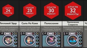 Если Застряла В Стиралке (1)