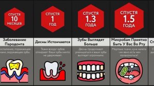 Если Не Чистить Зубы