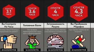Если Бежать Без Остановки