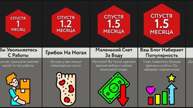 Если Вы Перестанете Мыться смотреть онлайн
