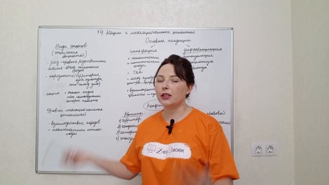 14. Нации и межнациональные отношения. смотреть онлайн