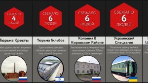 Как БЕЖАЛИ Из ТЮРЬМЫ