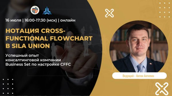 Скринкаст №3. CFFC в SILA Union