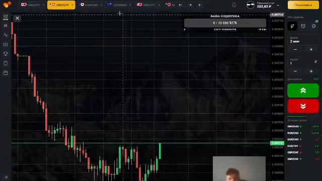 🔴Платформа BinTrade. Онлайн торговля на бинарных опцион? смотреть онлайн