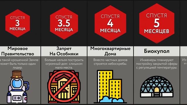 Если Земля Станет Маленькой смотреть онлайн