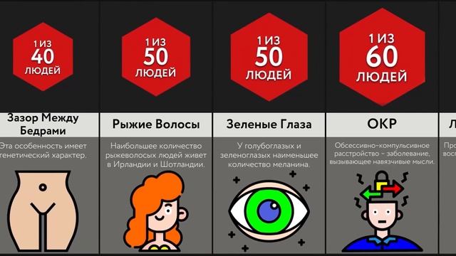 Насколько Уникально Ваше Тело смотреть онлайн