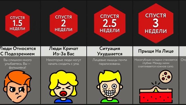 Если Вечно Улыбаться смотреть онлайн