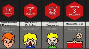 Если Вечно Улыбаться