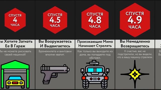 Как Пережить Резню смотреть онлайн