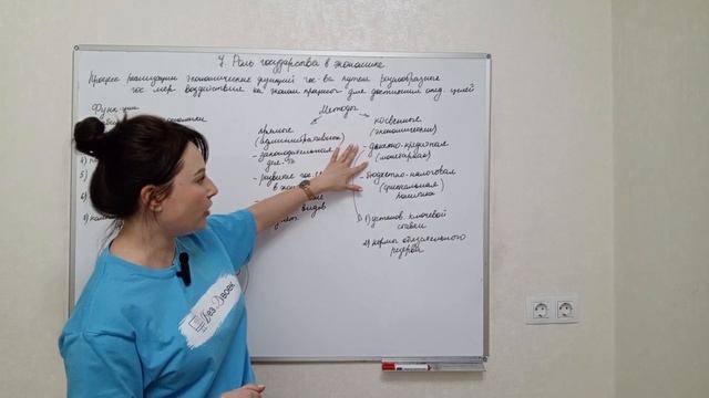 7. Роль государства в экономике. смотреть онлайн