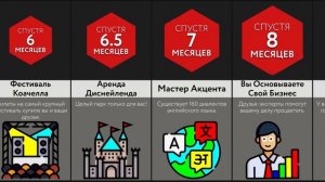 Если У Вас Будет 1 Миллион Друзей!