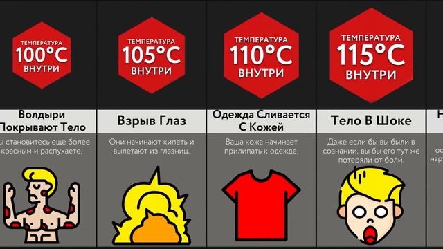 Если Застрять в Духовке смотреть онлайн