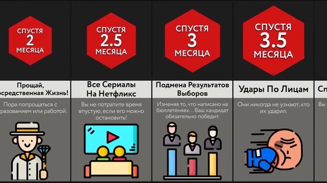 Если Вы Сможете Останавливать Время смотреть онлайн