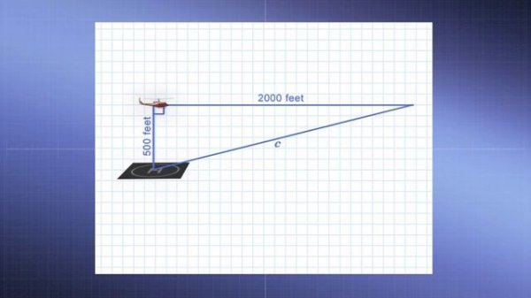 25. The Pythagorean Theorem
