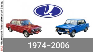 Эволюция ВАЗ-2106 с 1974 года по 2005 год