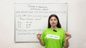 19. Глухие и звонкие согласные звуки.