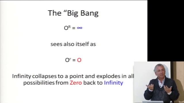 "Взлом Сознания" в Стэнфордском Университете, д-р Т. Нэйдер смотреть онлайн