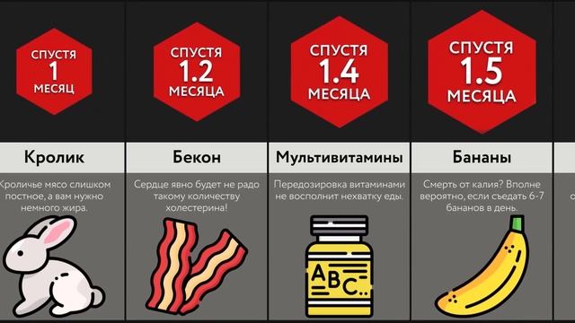 Время Жизни, Если Есть Только ___ смотреть онлайн