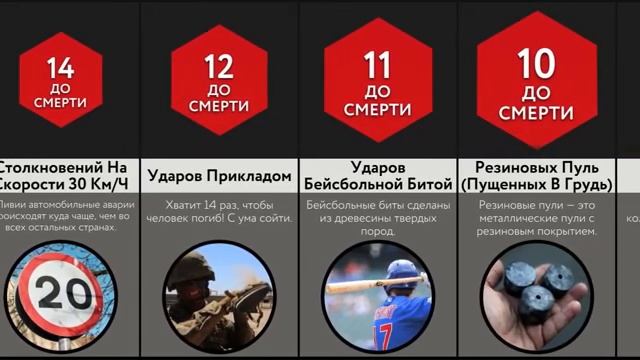 Сколько ___ Смогут Вас Убить? смотреть онлайн