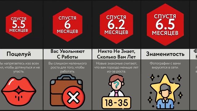 Если Вы Будете Постоянно Уменьшаться смотреть онлайн