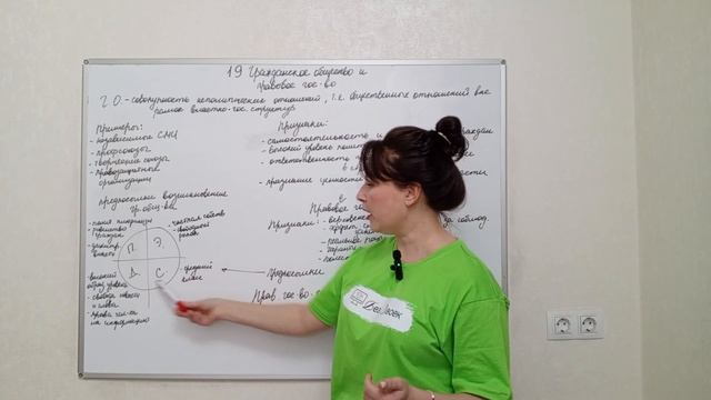 19. Гражданское общество и правовое государство. смотреть онлайн