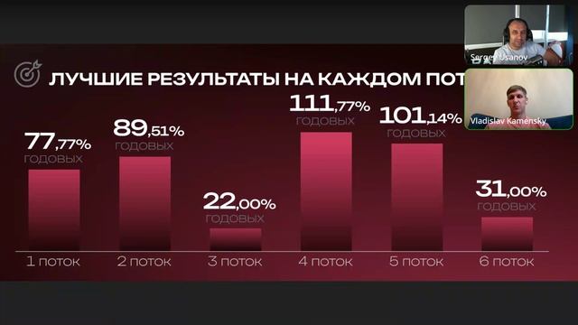 Торговые роботы и арбитраж: как автоматизировать заработок на бирже смотреть онлайн