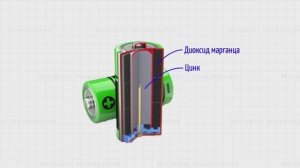 Как работает батарейка