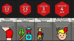 Если Все Перестанут Чувствовать Боль