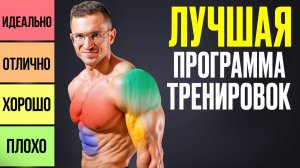 ЕДИНСТВЕННАЯ Тренировочная Программа, Которая Работает (ДОКАЗАНО НАУКОЙ)