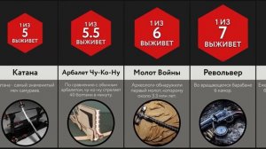 Самые Смертельные Оружия!