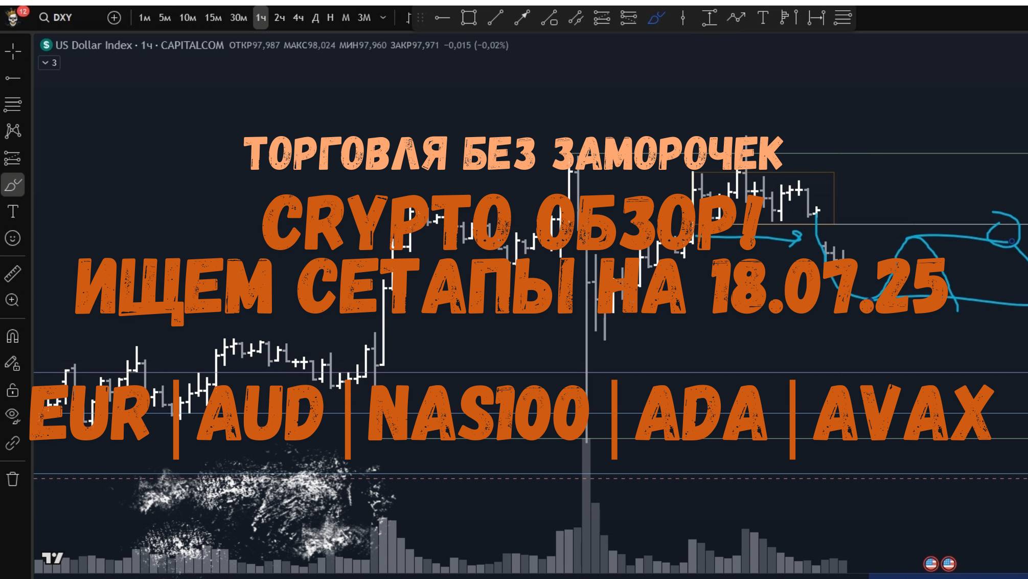 CRYPTO & FOREX Обзор на 18.07.25 - EUR | AUD | NAS100 | ADA | AVAX и другие